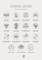 Zodiac Hand Ring